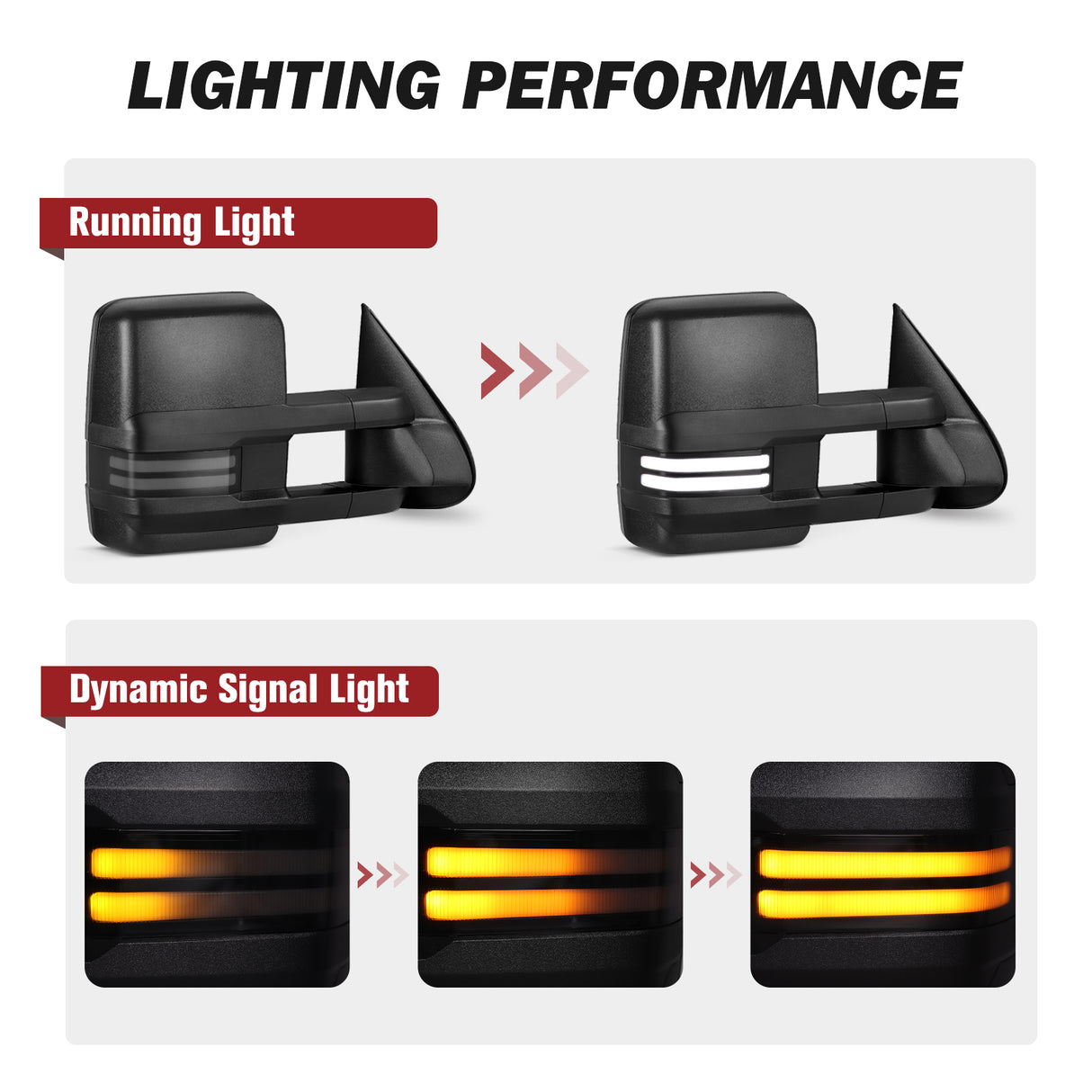 Besq-Custom-Extendable-Telescopic-Towing-Mirrors-for-2003-2007-Chevy-Silverado-GMC-Sierra-Yukon-Cadillac-Escalade-BC03-SDB-lighting-performance