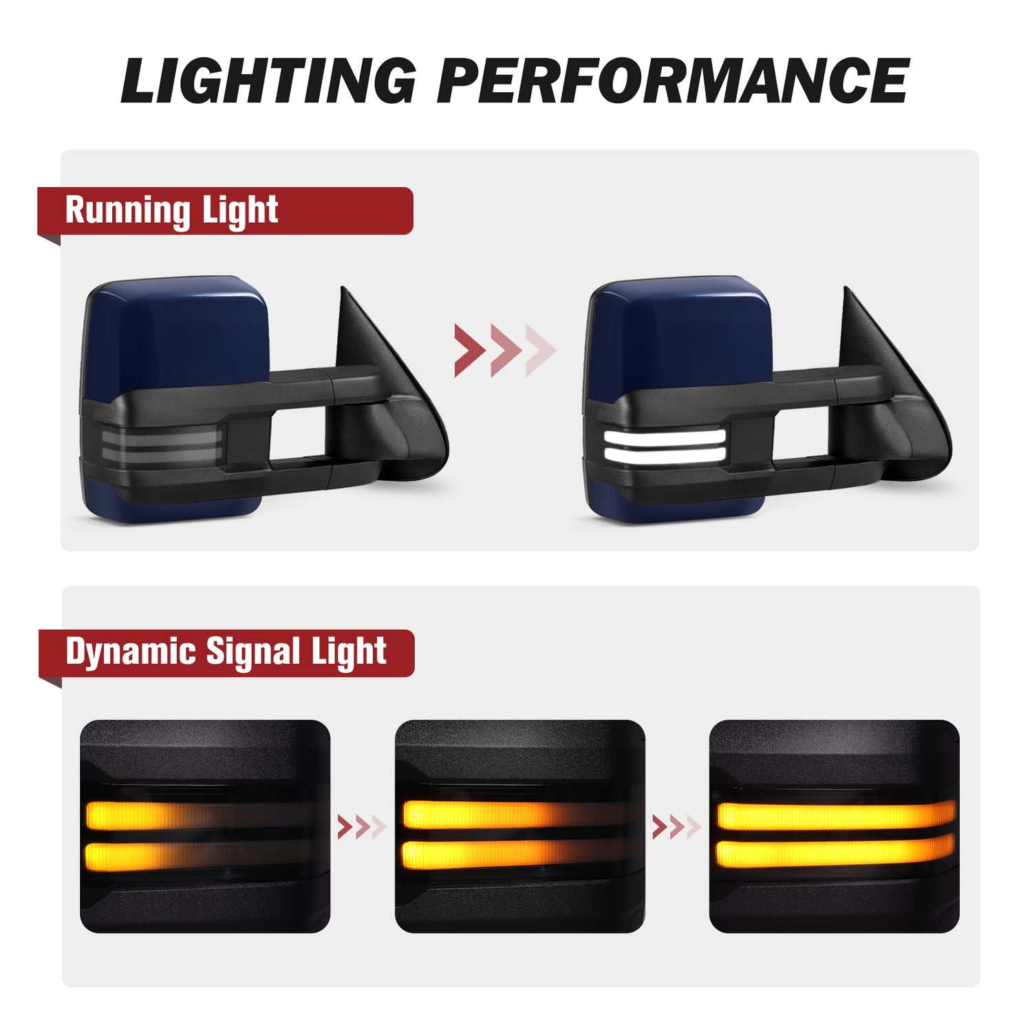 Besq-Custom-Extendable-Telescopic-Towing-Mirrors-for-2003-2007-Chevy-Silverado-GMC-Sierra-Yukon-Cadillac-Escalade-PLC03-SDB-lighting-performance