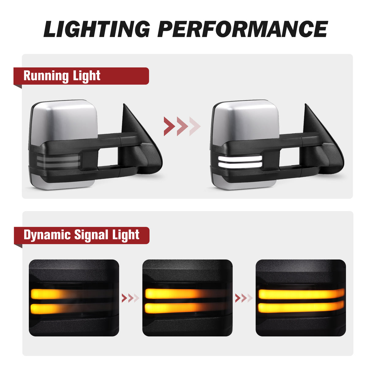 Besq-Custom-Extendable-Telescopic-Towing-Mirrors-for-2003-2007-Chevy-Silverado-GMC-Sierra-Yukon-Cadillac-Escalade-PSC03-SDB-lighting-performance