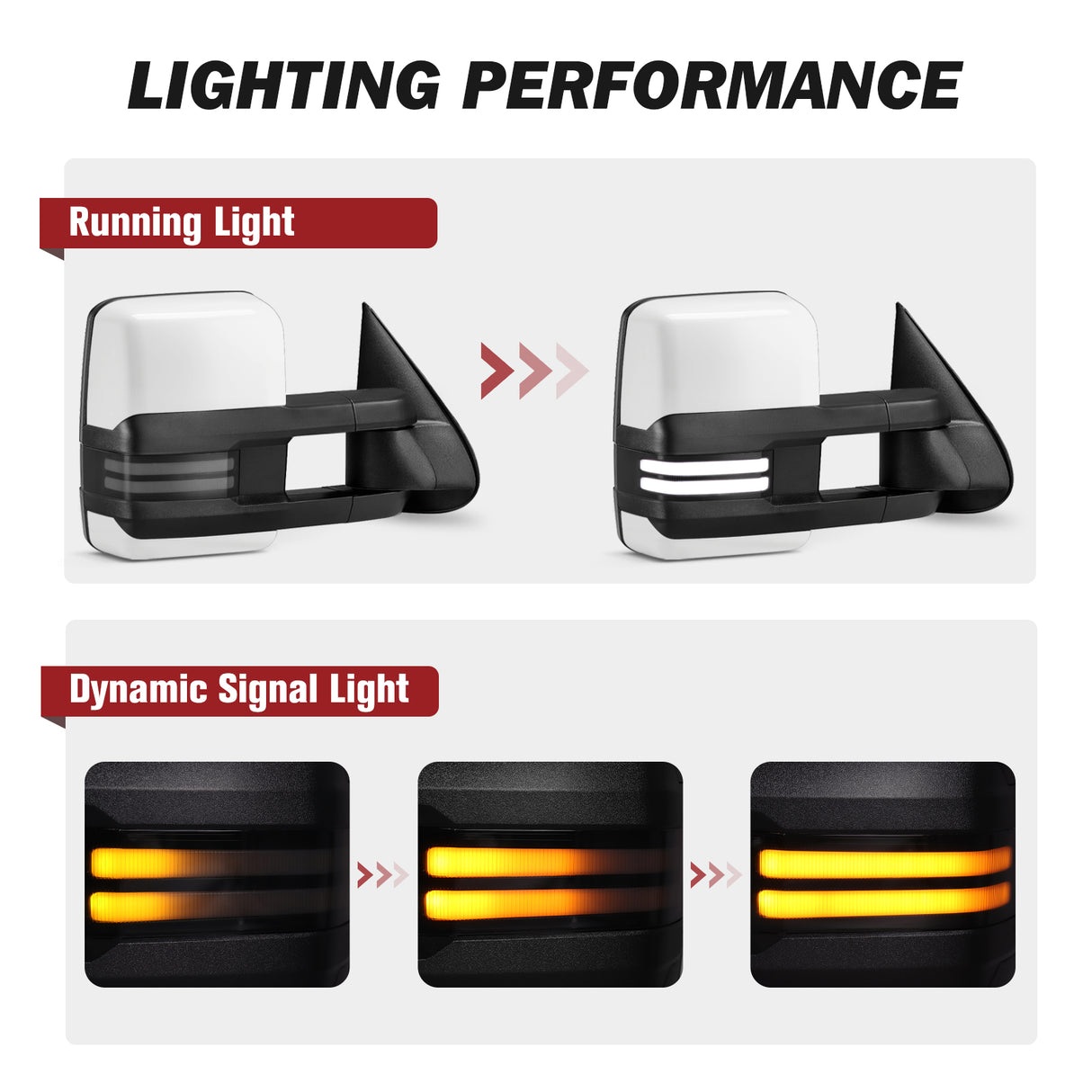 Besq-Custom-Extendable-Telescopic-Towing-Mirrors-for-2003-2007-Chevy-Silverado-GMC-Sierra-Yukon-Cadillac-Escalade-PWC03-SDB-lighting-performance