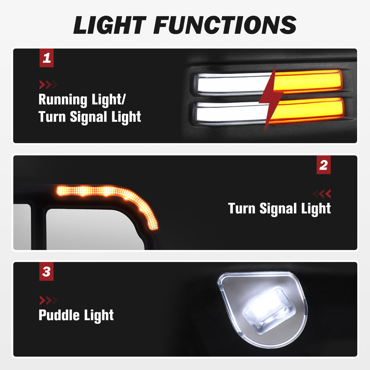 Besq-Custom-Telescopic-Towing-Mirrors-for-2009-2018-Dodge-RAM-1500/2500/3500-Trucks-SDB-Light-Functions