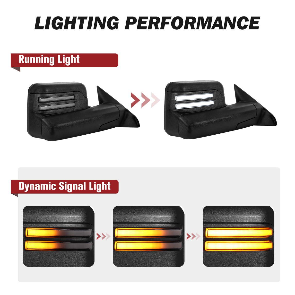 Besq-Custom-Telescopic-Towing-Mirrors-for-2009-2018-Dodge-RAM-1500/2500/3500-Trucks-SDB-Lighting-Performance