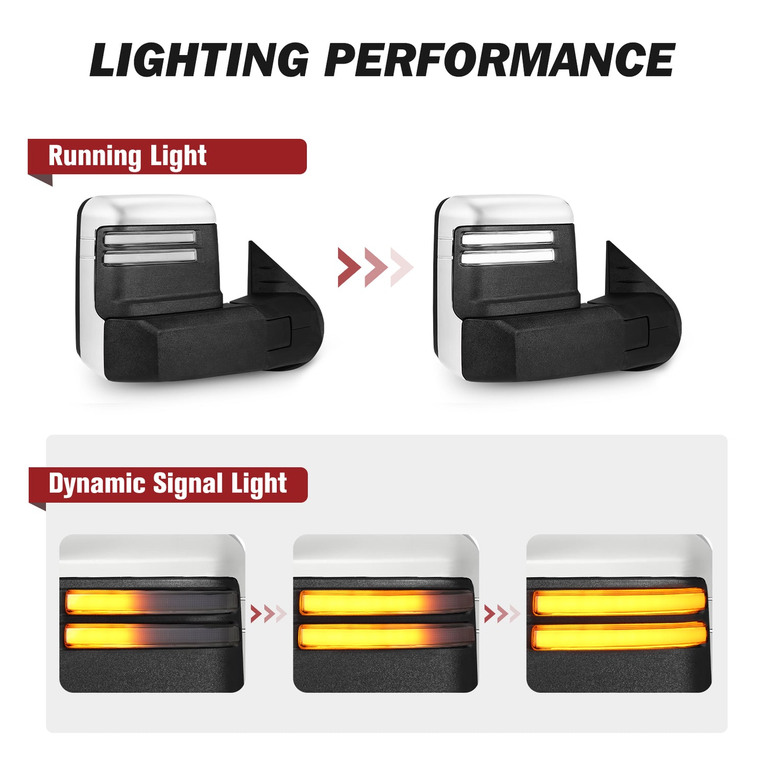 Besq-Extendable-Telescopic-Towing-Mirror-for-2007-2013-Chevy-Silverado-GMC-Modern-Design-for-Classic-Models-07CSDB-Lighting-Performance