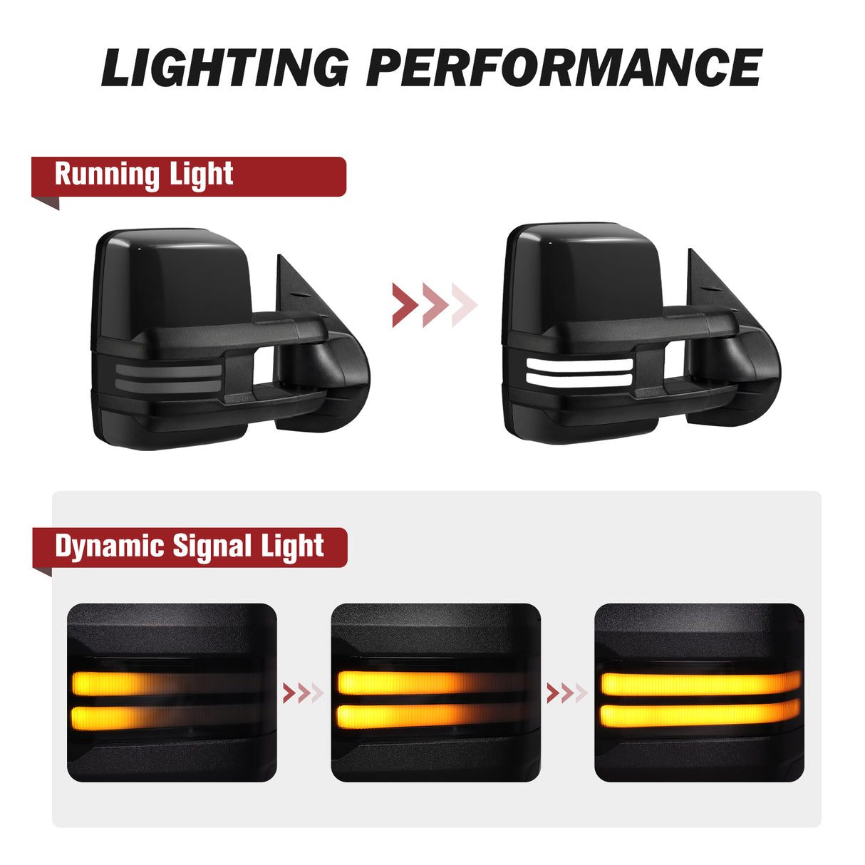 Besq-Telescopic-Towing-Mirrors-for-2007-New-body-2013-Chevy-Silverado-GMC-Sierra-PB07-SDB-lighting-performance