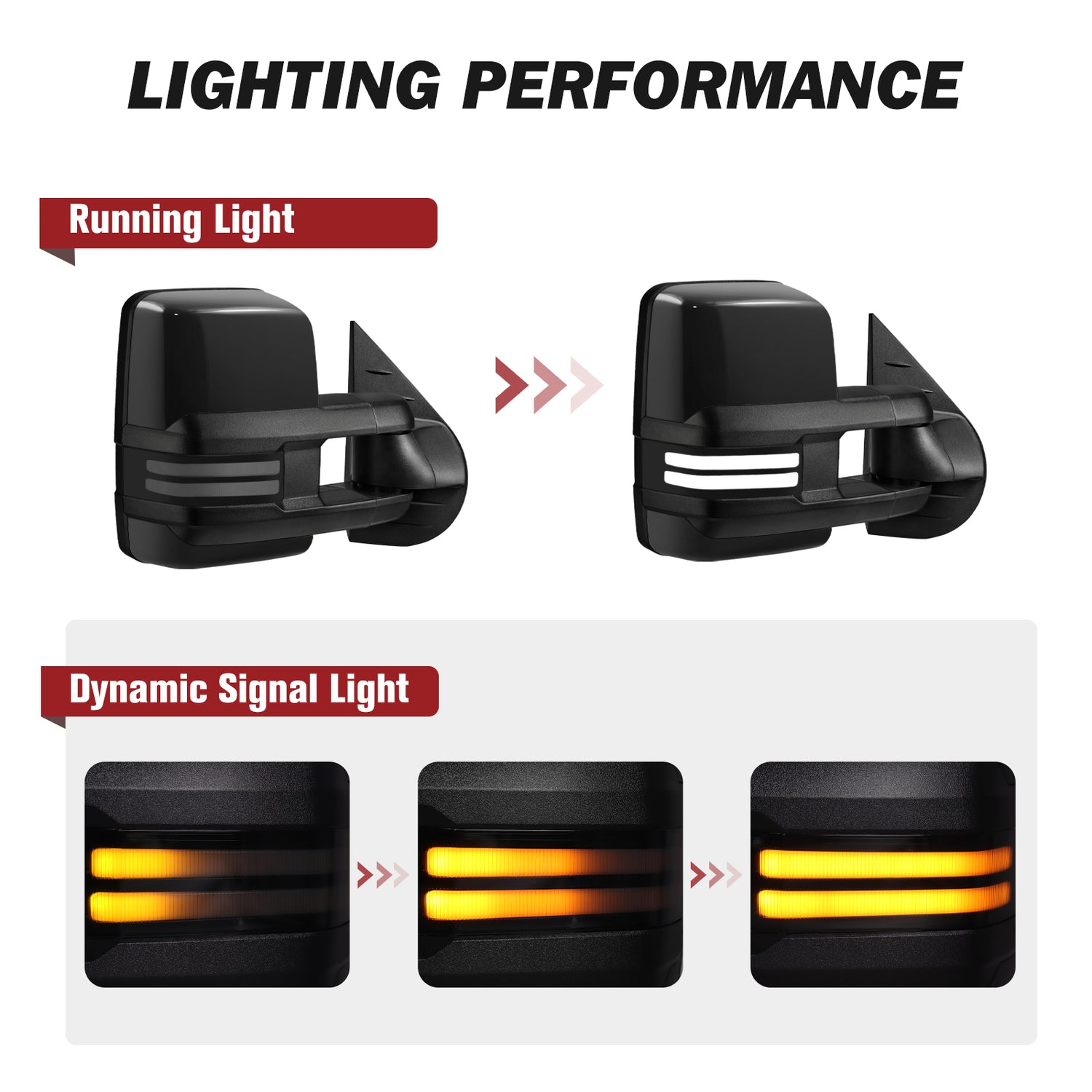 Besq-Telescopic-Towing-Mirrors-for-2007-New-body-2013-Chevy-Silverado-GMC-Sierra-PB07-SDB-lighting-performance