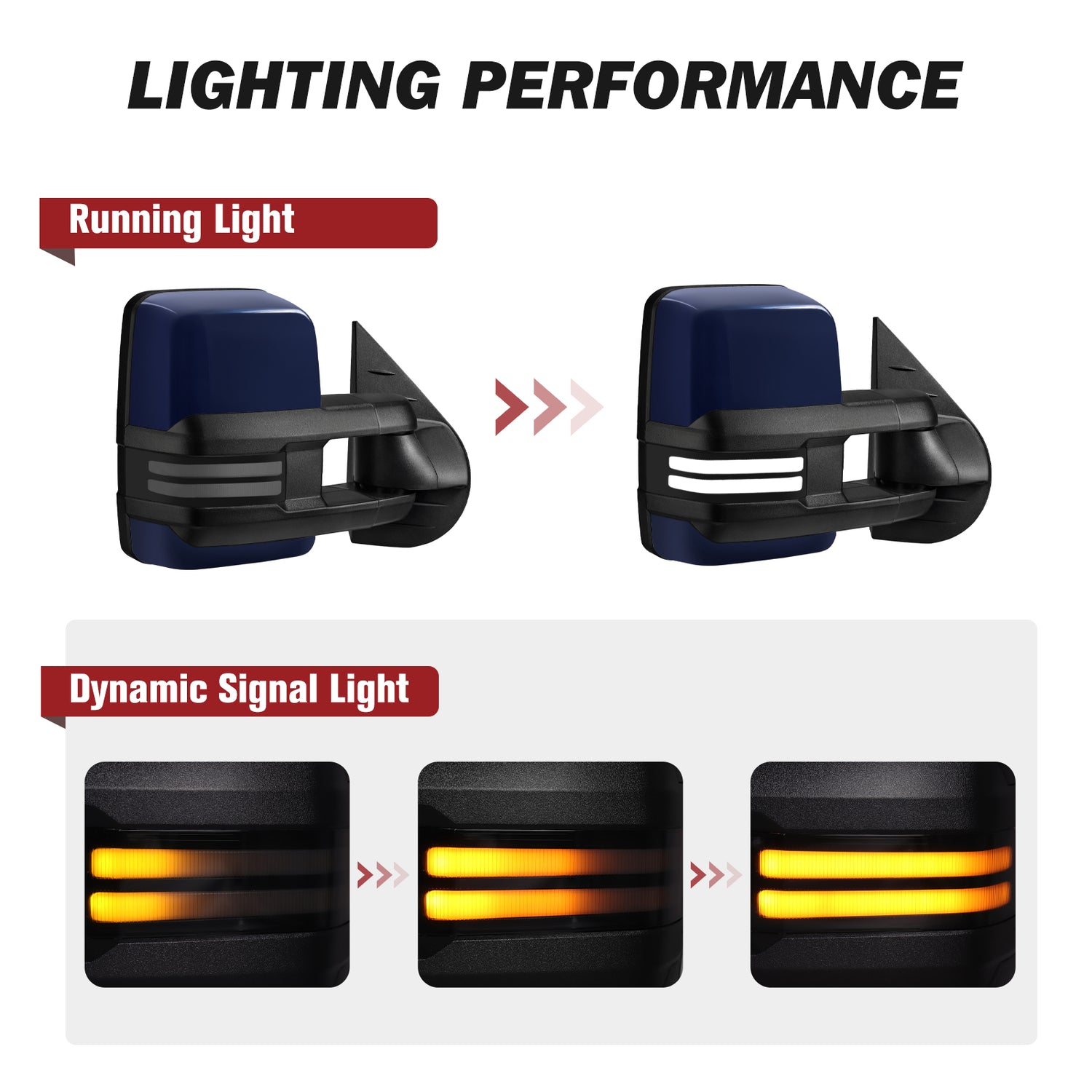 Besq-Telescopic-Towing-Mirrors-for-2007-New-body-2013-Chevy-Silverado-GMC-Sierra-PL07-SDB-lighting-performance