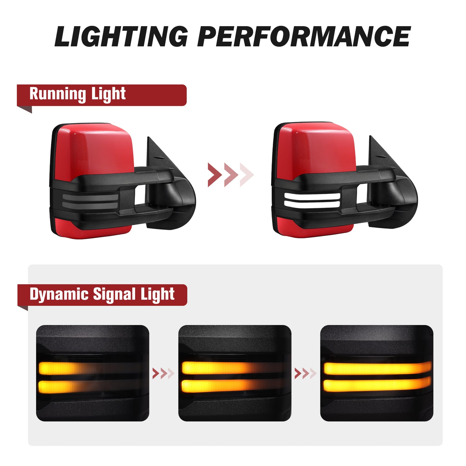 Besq-Telescopic-Towing-Mirrors-for-2007-New-body-2013-Chevy-Silverado-GMC-Sierra-PR07-SDB-lighting-performance