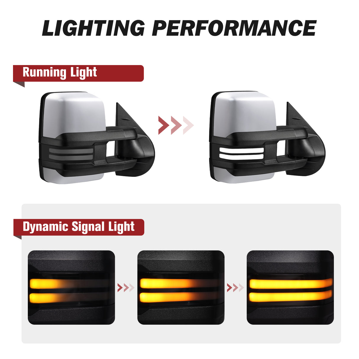 Besq-Telescopic-Towing-Mirrors-for-2007-New-body-2013-Chevy-Silverado-GMC-Sierra-PS07-SDB-lighting-performance