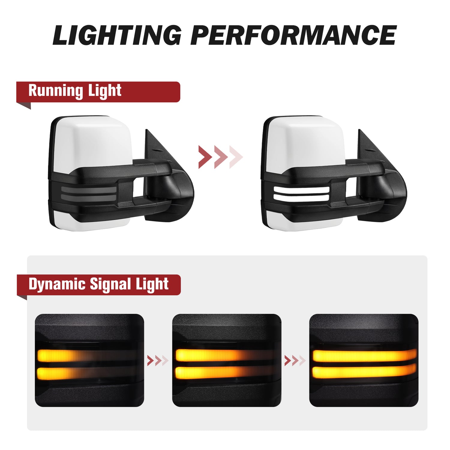 Besq-Telescopic-Towing-Mirrors-for-2007-New-body-2013-Chevy-Silverado-GMC-Sierra-PW07-SDB-lighting-performance