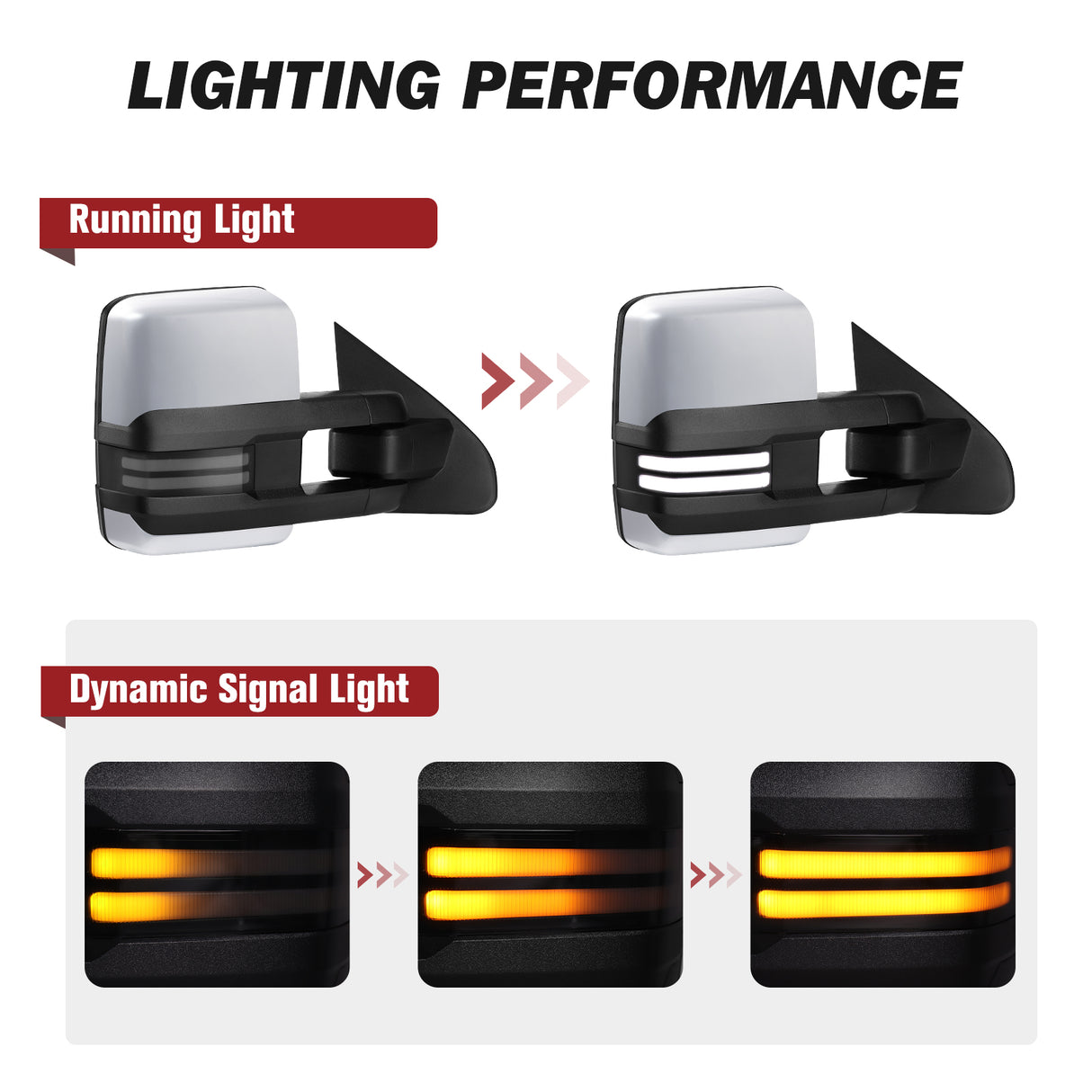 Besq-Telescopic-Towing-Mirrors-for-2014_2019-Chevy-Silverado-GMC-Sierra-Custom-Extendable-Design-PSC14-SDB-light-performance