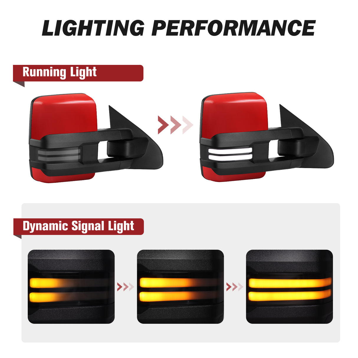 Besq-Telescopic-Towing-Mirrors-for-2014-2019-Chevy-Silverado-GMC-Sierra-Custom-Extendable-Design-130X14-SDB-lighting-performance